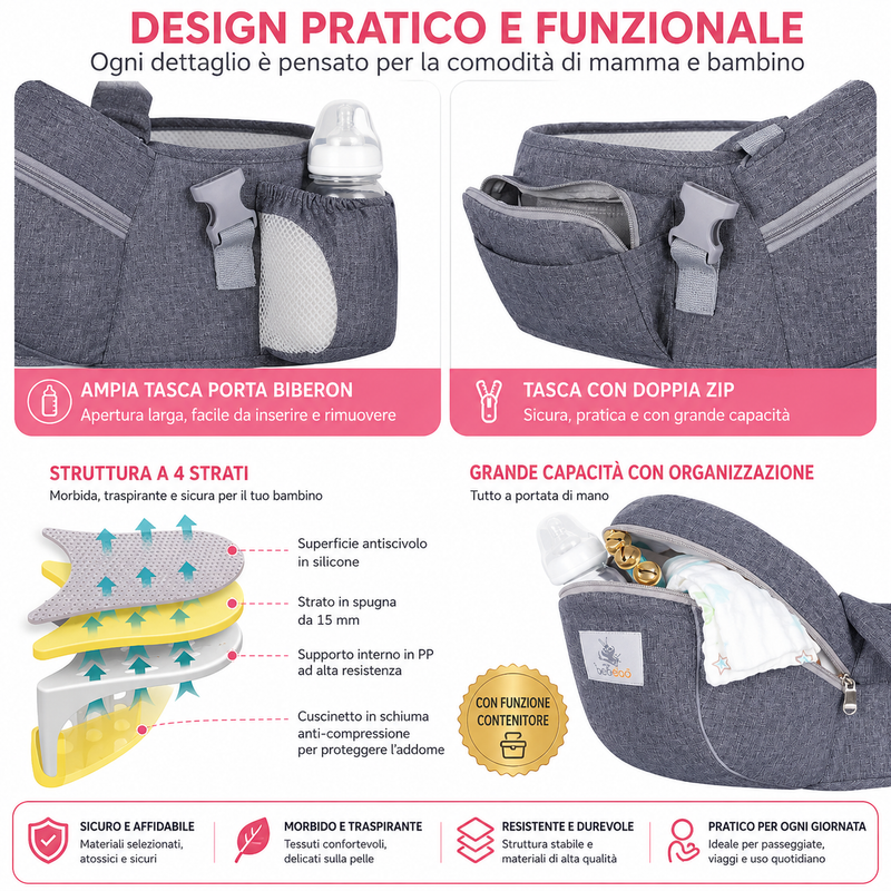 Marsupio 4in1 — Libertà con il Bebè